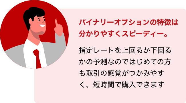 バイナリーオプションの特徴は分かりやすくてスピーディー