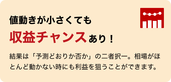 値動きが小さくても収益チャンスあり！