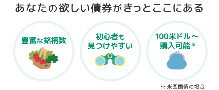 あなたの欲しい債券がきっとここにある 豊富な銘柄数 初心者も見つけやすい 100米ドル～購入可能※ ※米国国債の場合