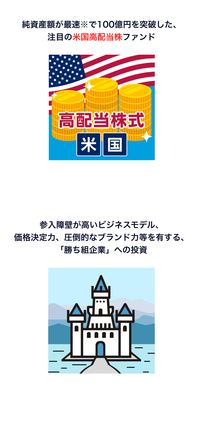 純資産額が最速で100億円を突破した、楽天SCHDとして注目の米国高配当株ファンド　参入障壁が高いビジネスモデル、価値決定力、圧倒的なブランド力等を有する、「勝ち組企業」へ投資