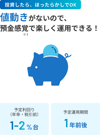 投資したら、ほったらかしでOK 値動きがないので、預金感覚*1で楽しく運用できる 予定利回り（年率・税引前）1-2%台 予定運用期間1年前後