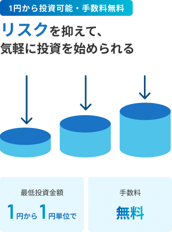 1円から投資可能・手数料無料 リスクを抑えて、気軽に投資を始められる 最低投資金額1円から1円単位まで 手数料無料