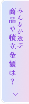 みんなが選ぶ商品や積立金額は？