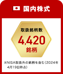 国内株式取扱銘柄数4,420銘柄※NISA取扱外の銘柄を含む（2024年4月19日時点）