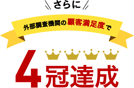 さらに 外部調査機関の顧客満足度で4冠達成