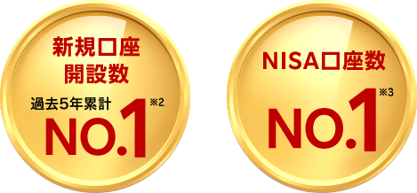 新規口座開設数過去5年累計No.1※2 NISA口座数No.1※3