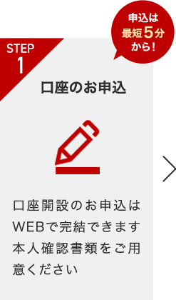 STEP1 申込は最大5分から！ 口座開設のお申込はWEBで完結できます本人確認書類をご用意ください