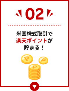 「米国株式」の取引で楽天ポイントが貯まる！