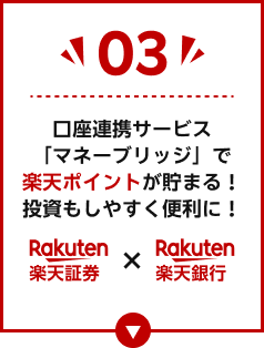 「マネーブリッジ」連携でもっと投資しやすく、楽天ポイントも貯まる！