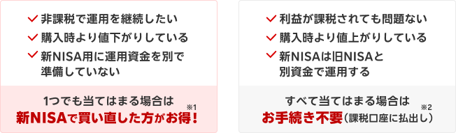 もうすぐ非課税期間が終了！やっておくべきことは？