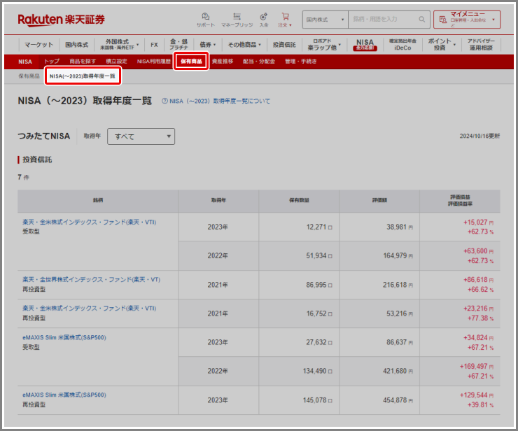 「保有商品」→「NISA（～2013）取得年度一覧」をクリックすると、商品・取得年ごとに評価額と評価損益を確認できます