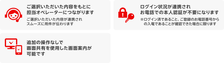 ご選択いただいた内容をもとに担当オペレーターにつながります / ご選択いただいた内容が連携されスムーズに用件が伝わります / ログイン状況が連携されお電話での本人認証が不要になります（※ログイン済であること、ご登録のお電話番号からの入電であることが確認できた場合に限ります） / 追加の操作なしで画面共有を使用した画面案内が可能です