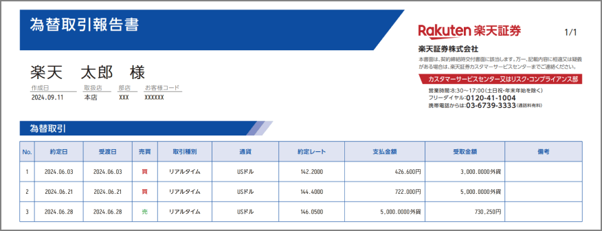 ログイン後の取引報告書等（電子書面）から確認できる「為替取引報告書」などを元に、お客様の取引履歴をご確認ください。