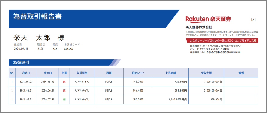 ログイン後の取引報告書等（電子書面）から確認できる「為替取引報告書」などを元に、お客様の取引履歴をご確認ください。