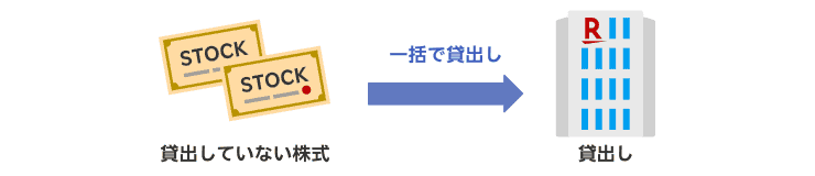 一括貸出しする